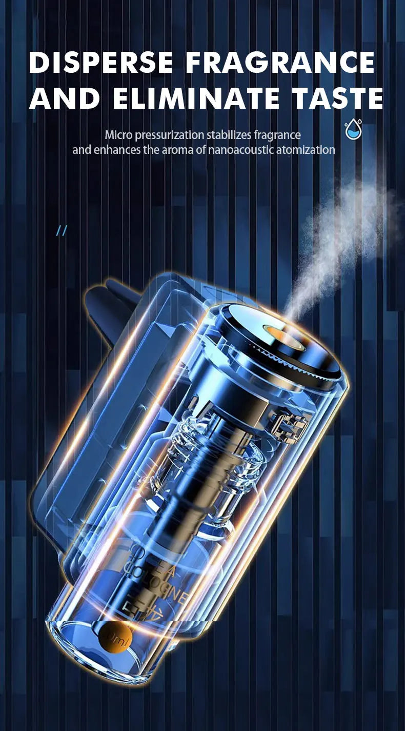 Car Electric Aroma Diffuser & Air Freshener