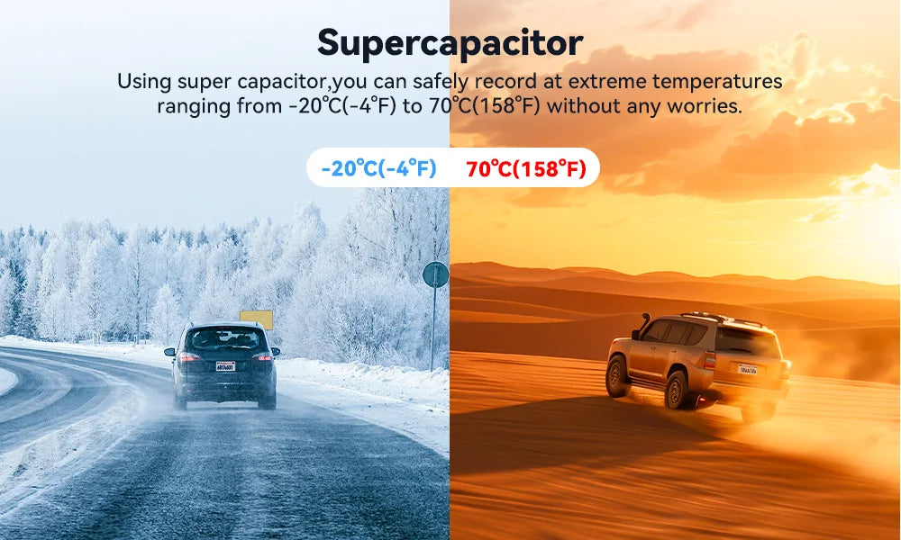 RedTiger 4K Ultra HD Dash Cam with GPS & WiFi