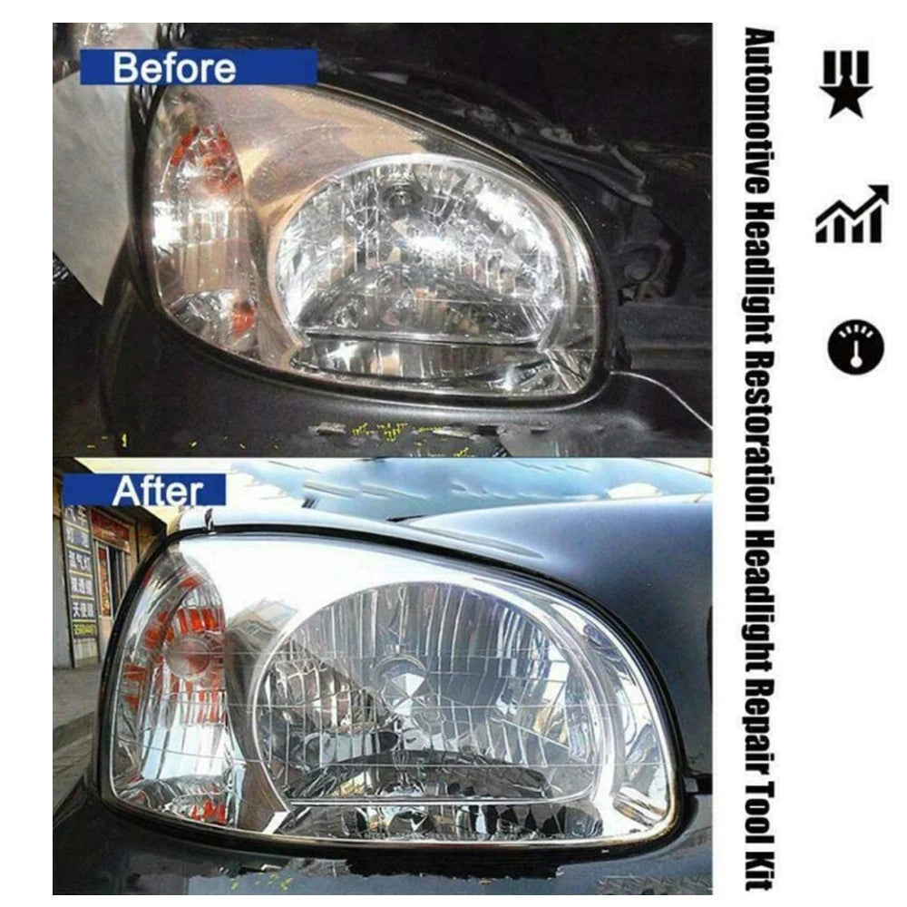 Professional Headlight Restoration Kit – 300ml Headlight Polishing & Renewal System