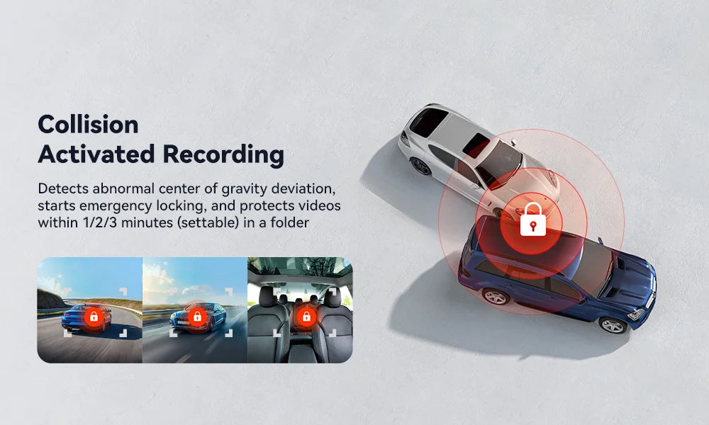 RedTiger 4K Ultra HD Dash Cam with GPS & WiFi